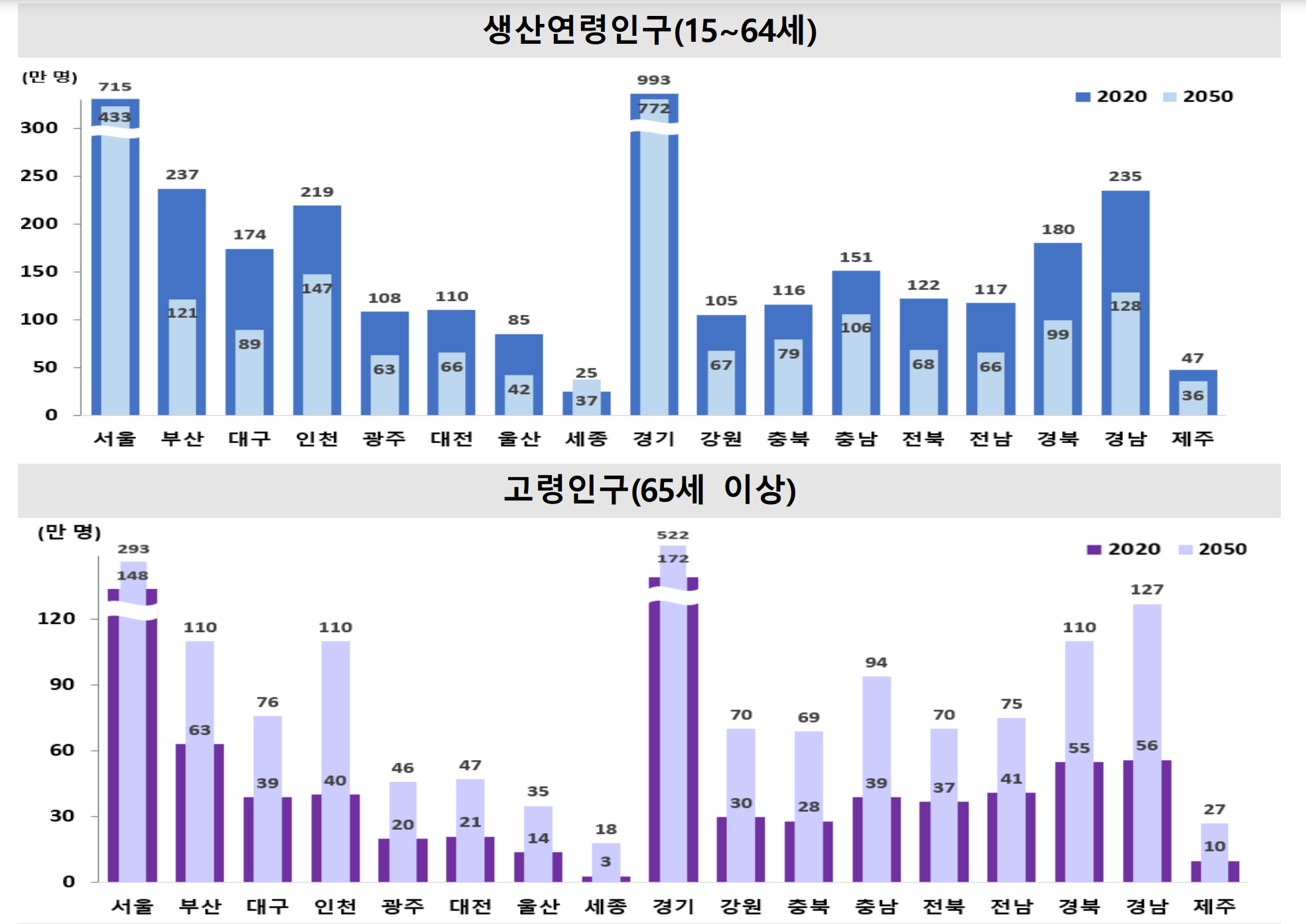 KakaoTalk_20230221_115300681.png