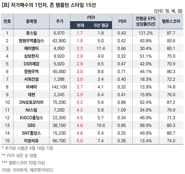 아이투자5.jpg