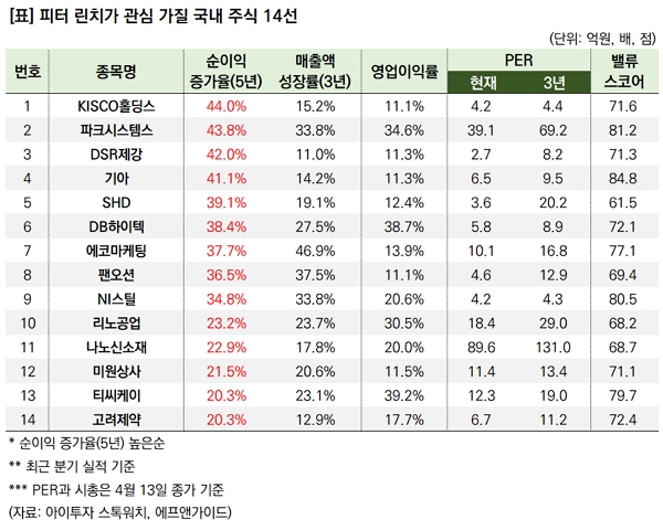 아이투자6.jpg