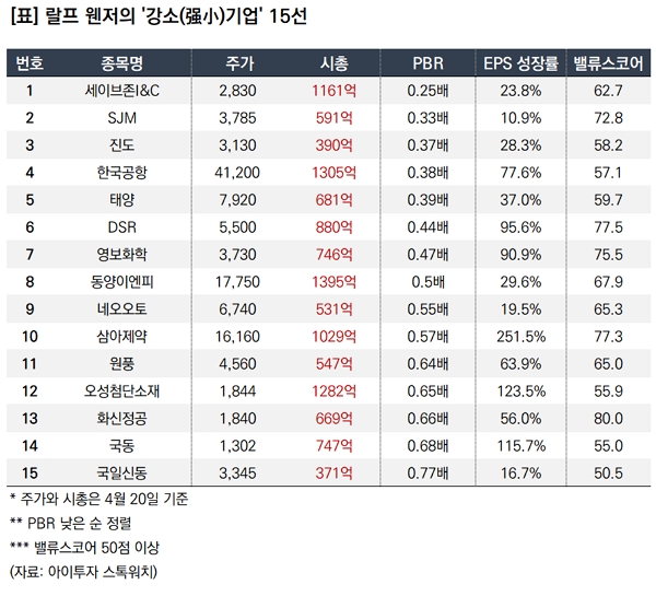 아이투자3.jpg