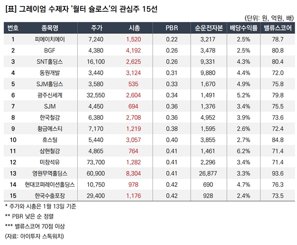 아이투자1.jpg