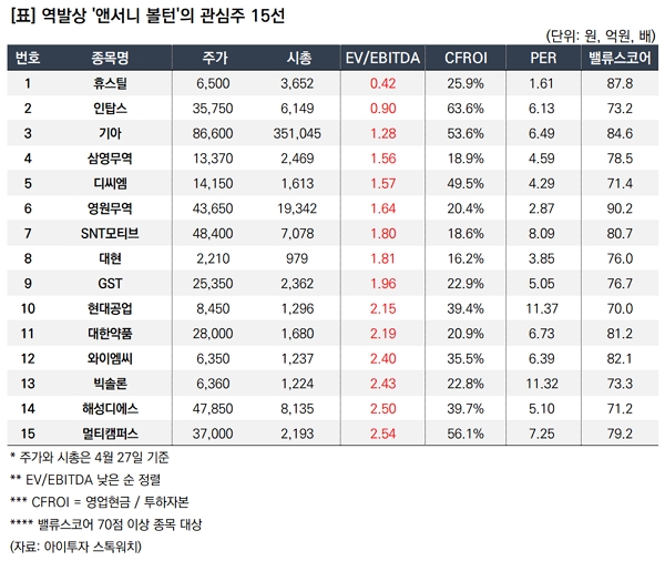 아이투자4.jpg