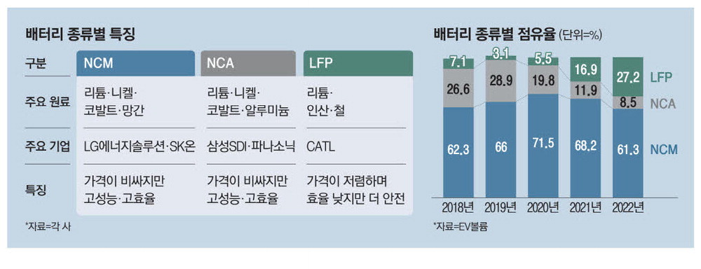 2차전지1.jpg